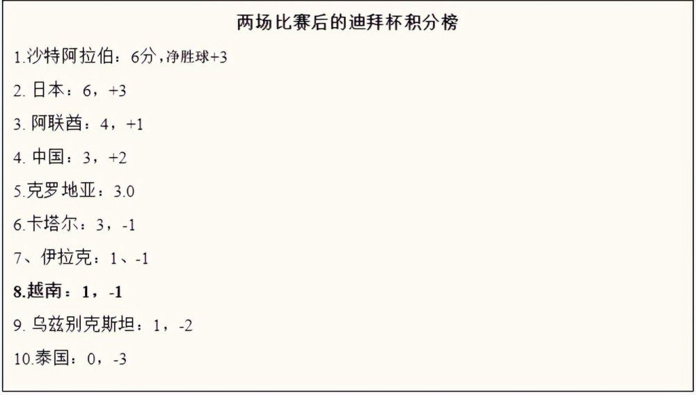 1942年战时的欧洲，奥尔加，移平易近到法国的俄国贵族女人，同时是法国抵当组织成员，被秘密警察发现她在本身公寓躲匿两名犹太儿童而被捕，她的案子被分派到秘密警察掌控下的法国差人局长朱尔斯手里，奥尔加想用身体买卖换取本身的自由，但是好色又怯懦的法国人还在踌躇未定，就被抵当组织一枪送往见了天主。                                      朱尔斯被枪杀后奥尔加被关进犹太集中营，碰到了一个熟悉的德国军